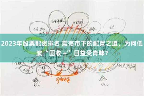 2023年股票配资排名 震荡市下的配置之道，为何低波 “固收 +” 日益受青睐？